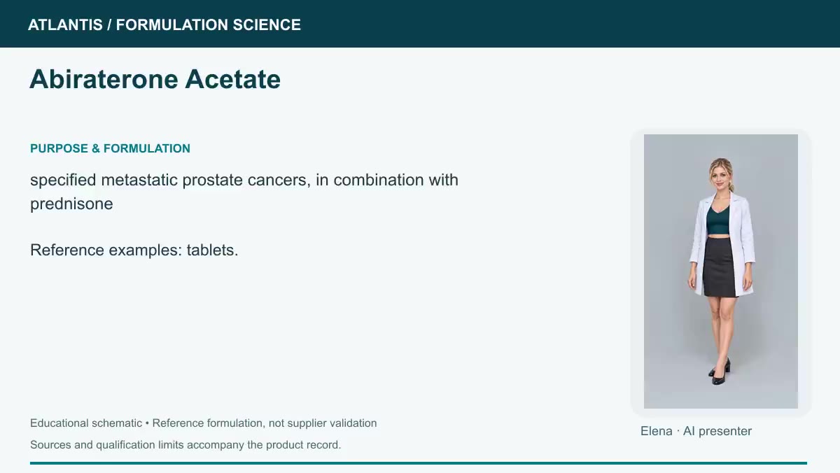 Abiraterone Acetate explainer preview