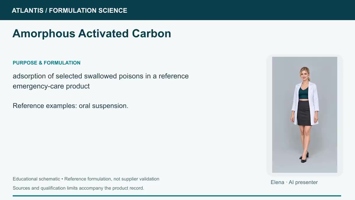 Amorphous Activated Carbon explainer preview