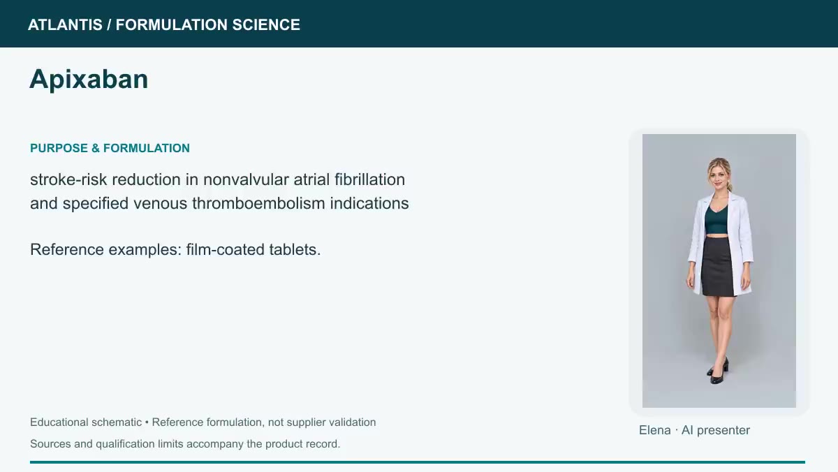 Apixaban explainer preview