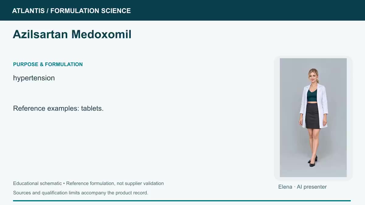 Azilsartan Medoxomil explainer preview