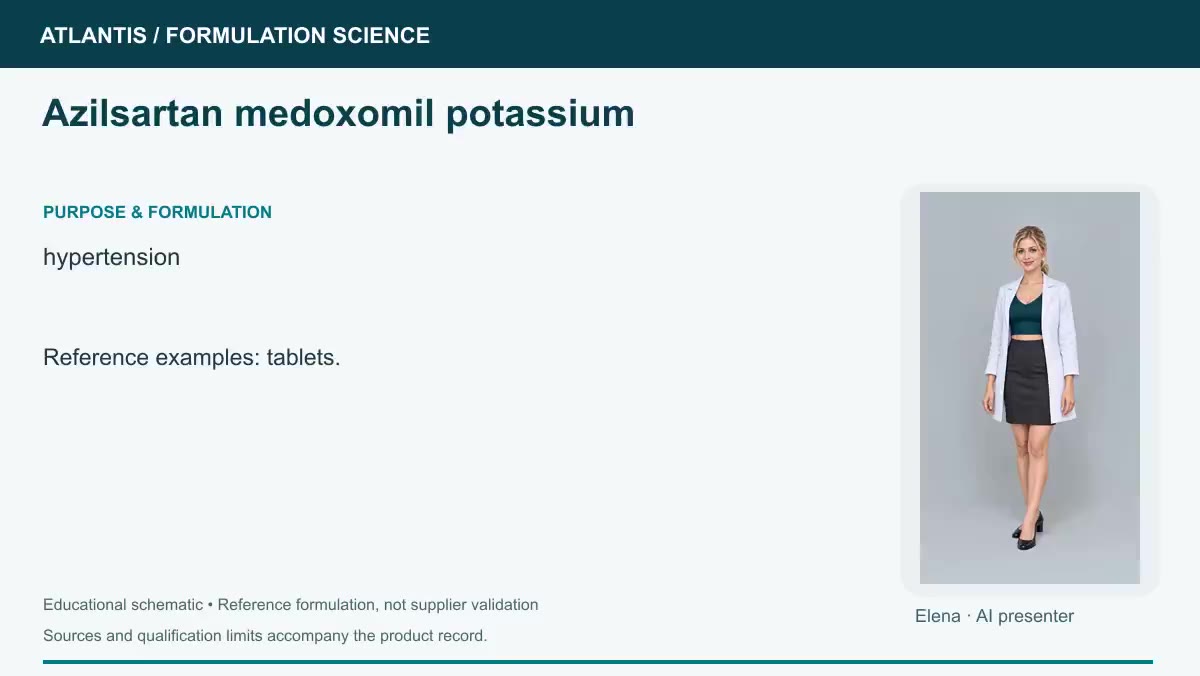 Azilsartan medoxomil potassium explainer preview