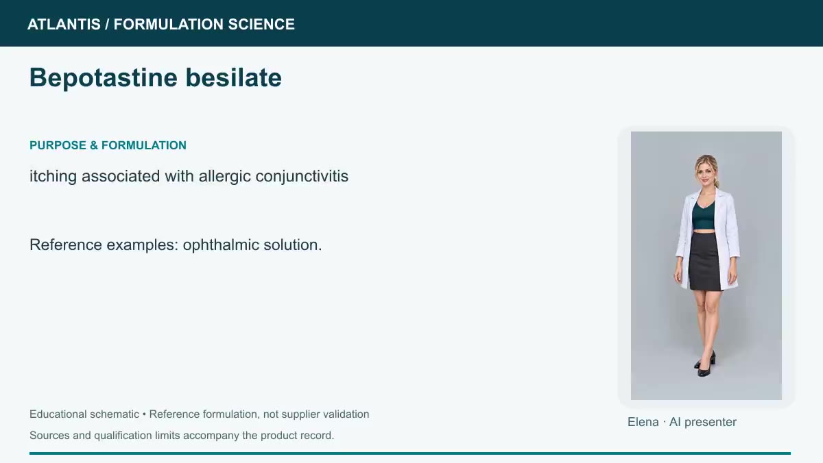 Bepotastine besilate explainer preview