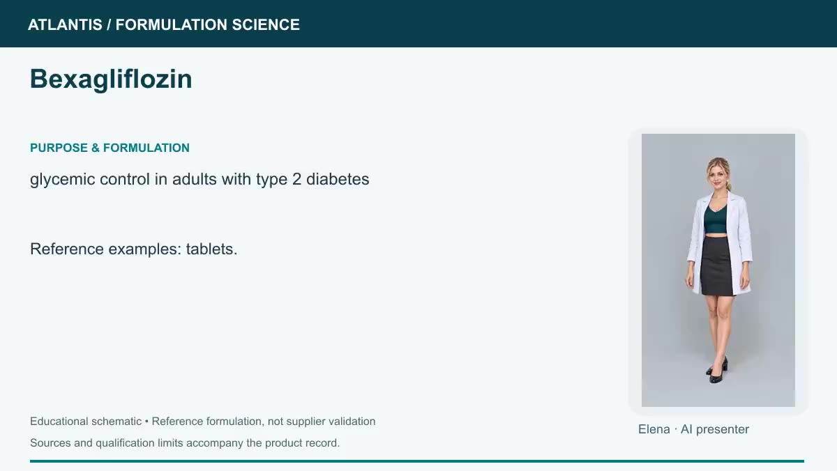 Bexagliflozin explainer preview