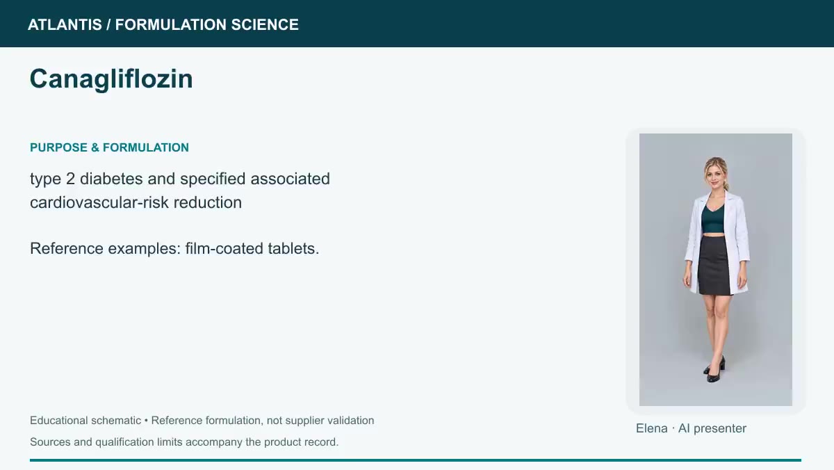 Canagliflozin explainer preview