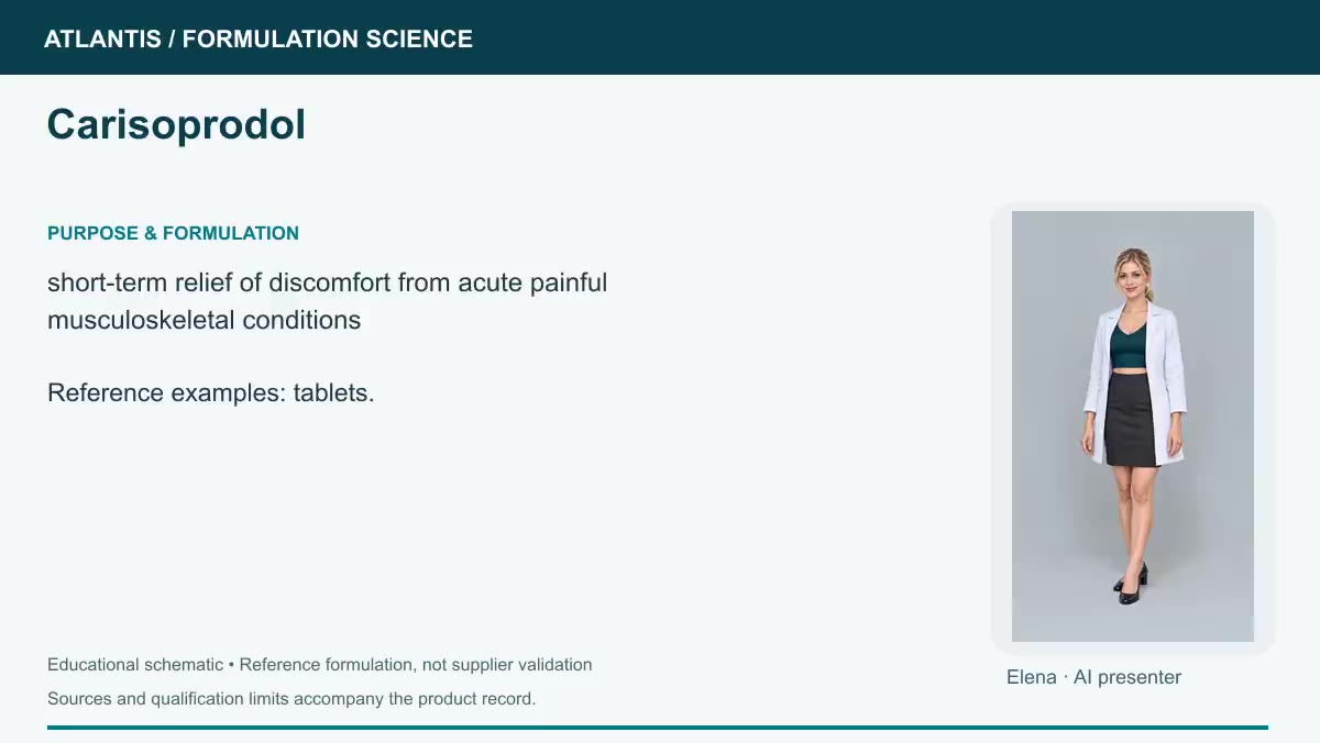 Carisoprodol explainer preview