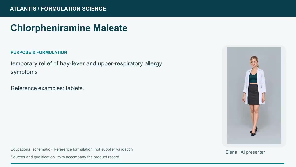 Chlorpheniramine Maleate explainer preview