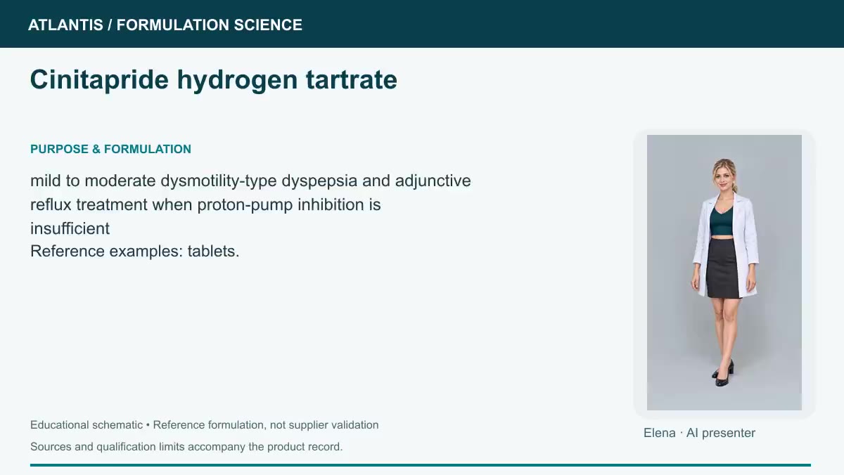 Cinitapride hydrogen tartrate explainer preview