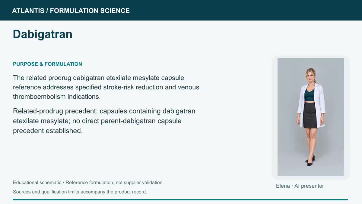 Dabigatran explainer preview