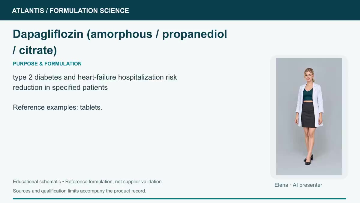 Dapagliflozin (amorphous / propanediol / citrate) explainer preview