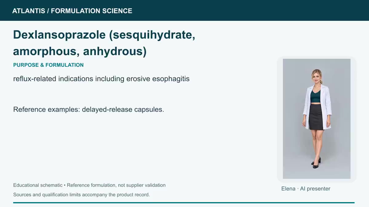 Dexlansoprazole (sesquihydrate, amorphous, anhydrous) explainer preview