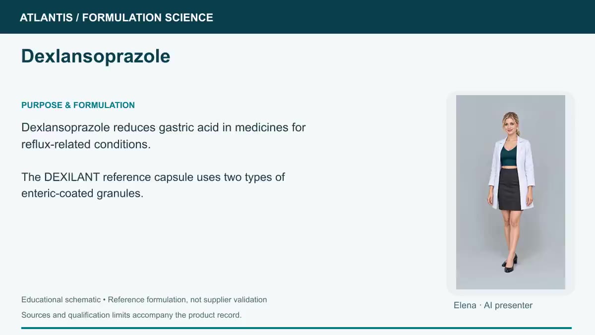 Dexlansoprazole explainer preview