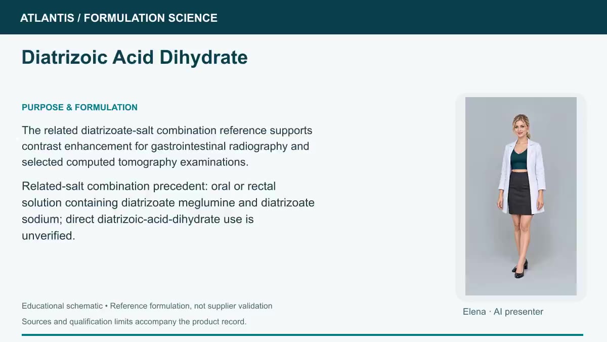 Diatrizoic Acid Dihydrate explainer preview