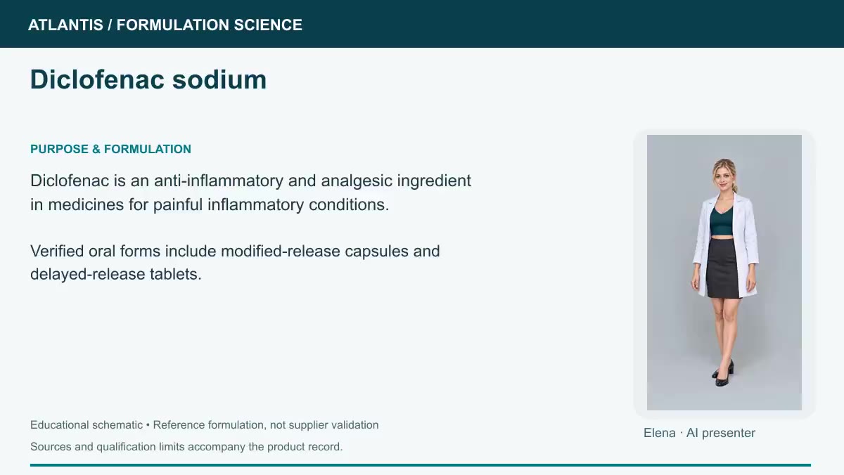 Diclofenac sodium explainer preview