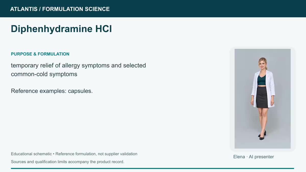 Diphenhydramine HCl explainer preview
