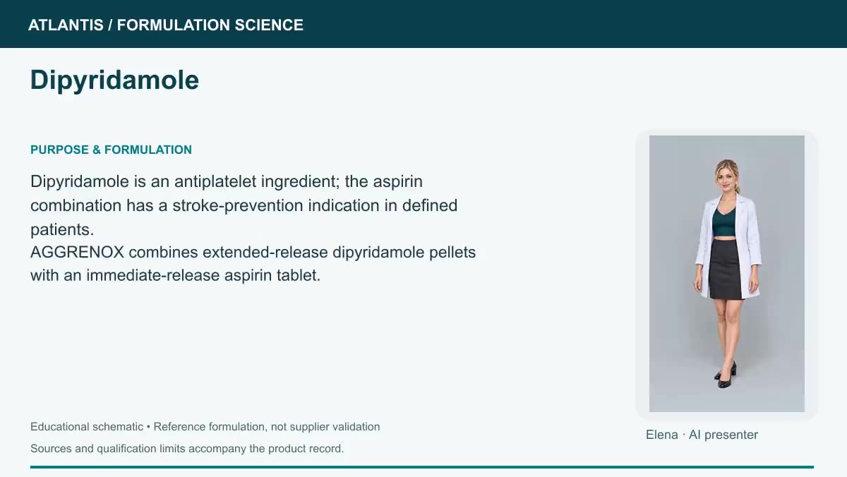 Dipyridamole explainer preview