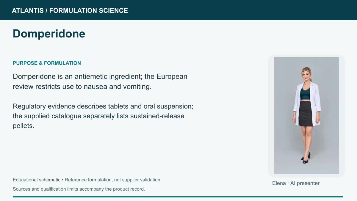 Domperidone explainer preview