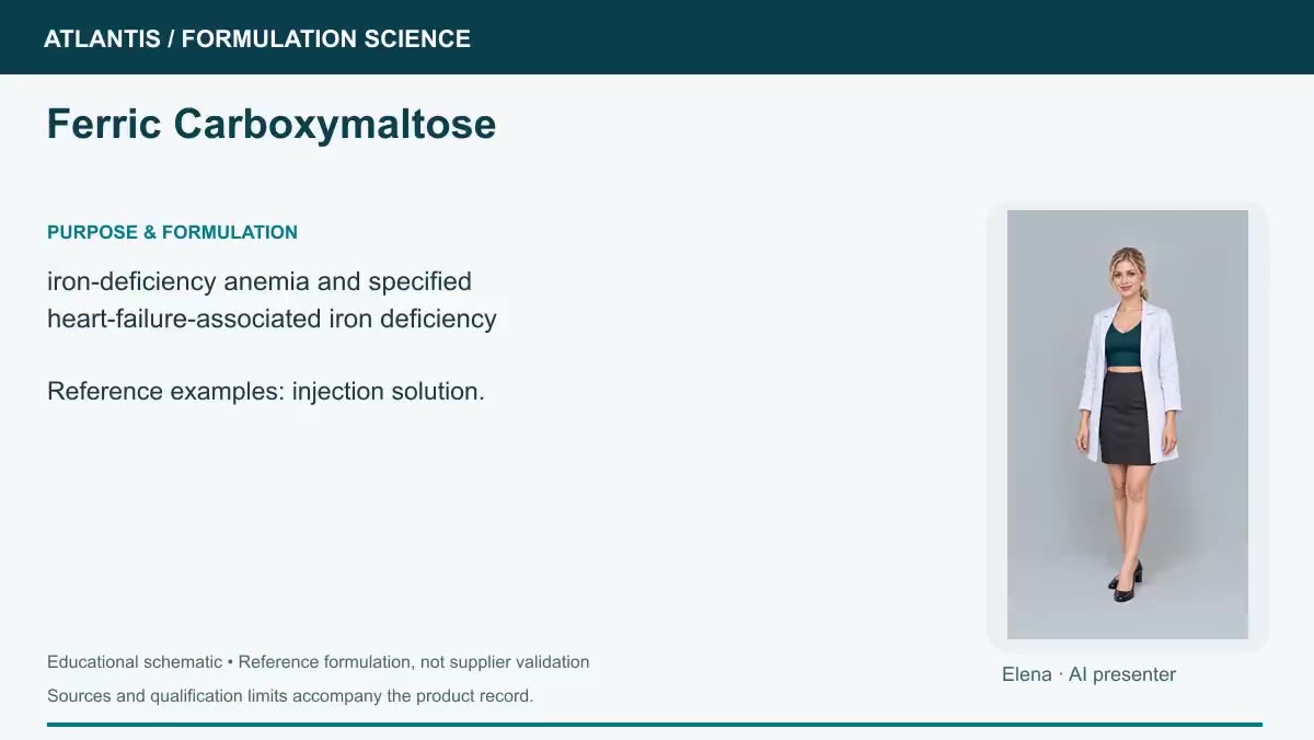 Ferric Carboxymaltose explainer preview