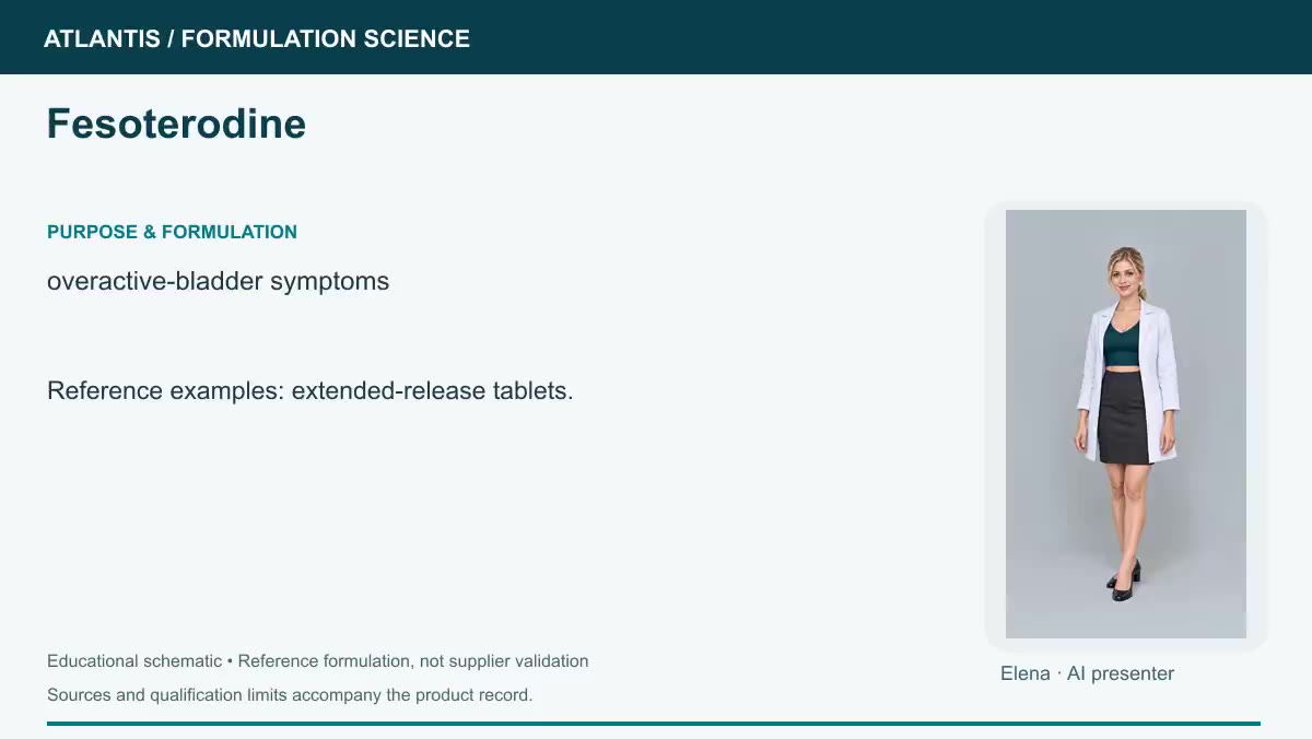 Fesoterodine explainer preview