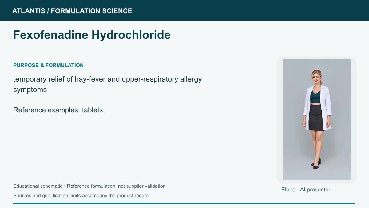Fexofenadine Hydrochloride explainer preview