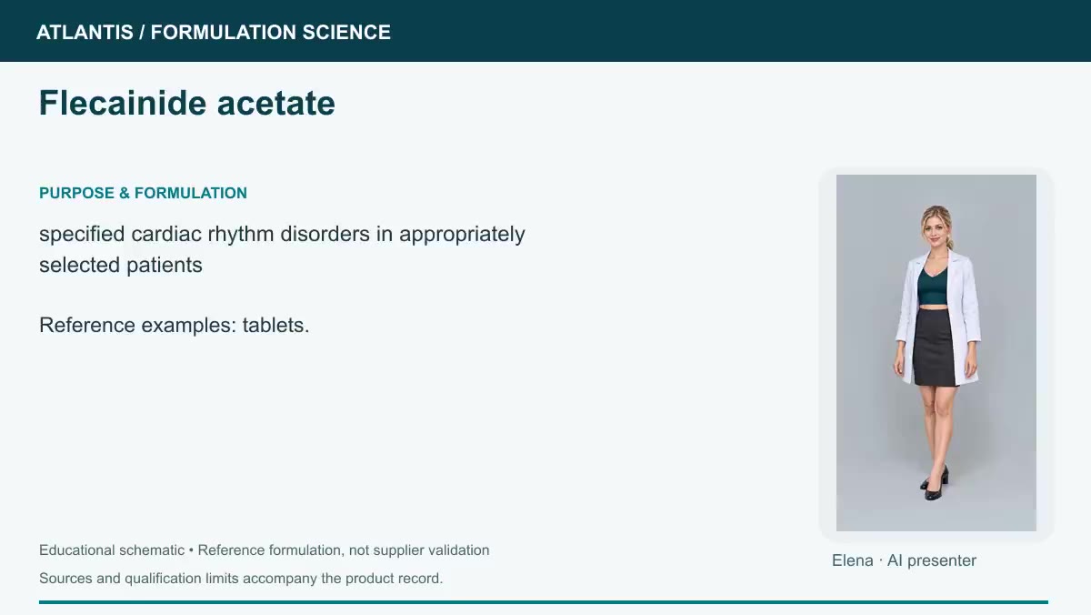 Flecainide acetate explainer preview