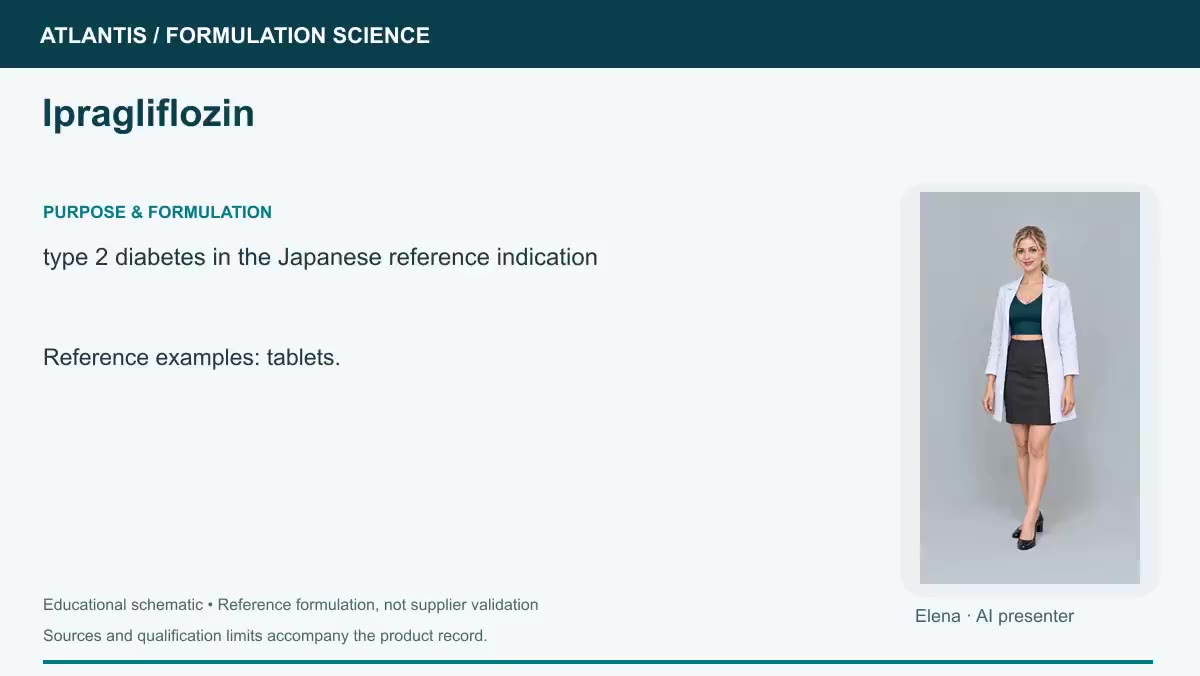 Ipragliflozin explainer preview