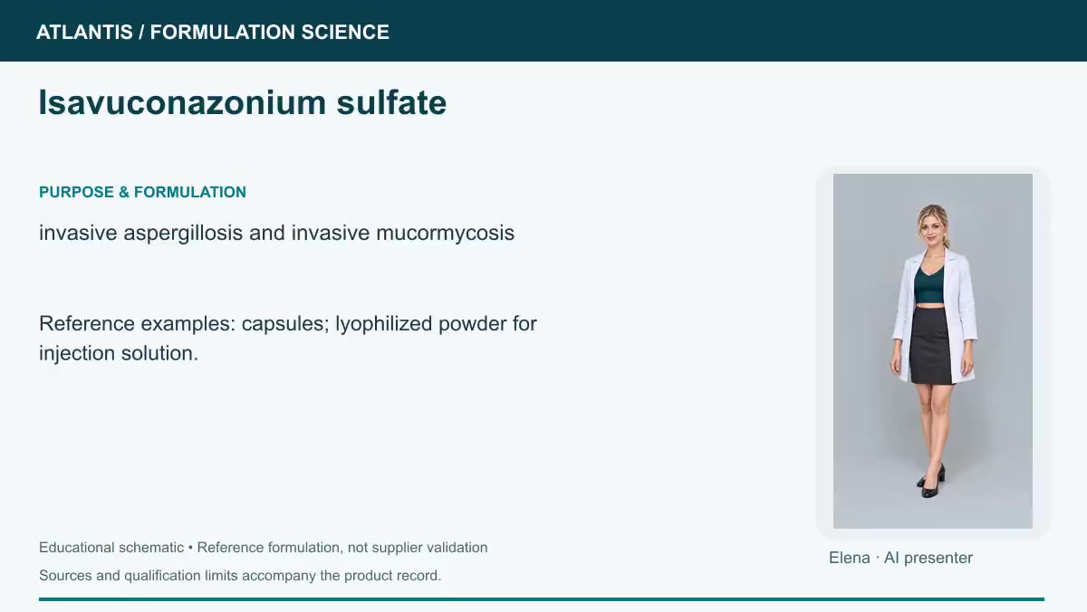 Isavuconazonium sulfate explainer preview