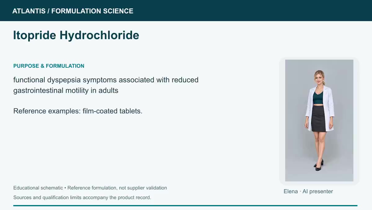 Itopride Hydrochloride explainer preview