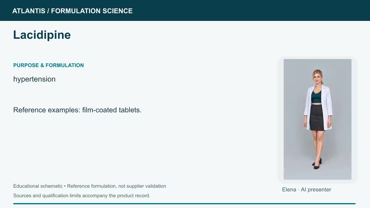 Lacidipine explainer preview