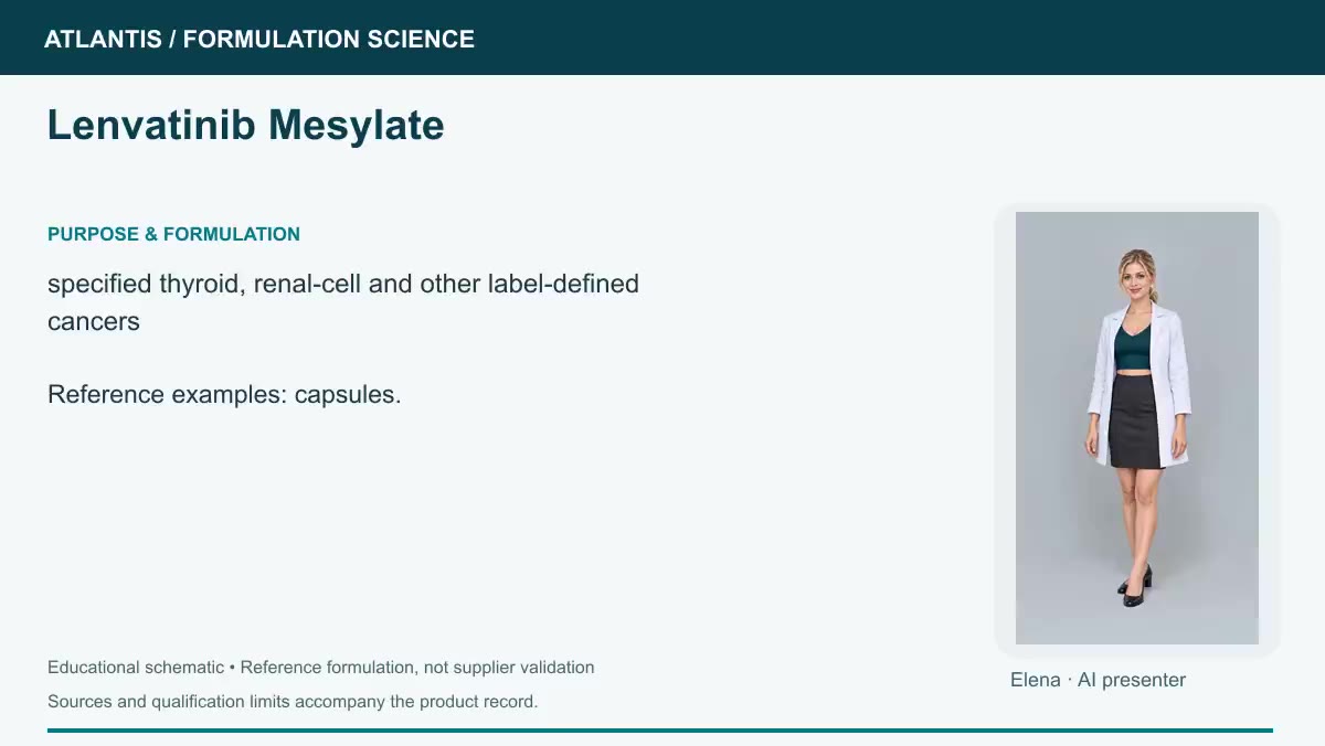 Lenvatinib Mesylate explainer preview