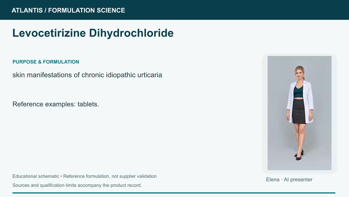Levocetirizine Dihydrochloride explainer preview