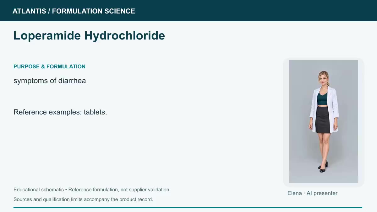 Loperamide Hydrochloride explainer preview