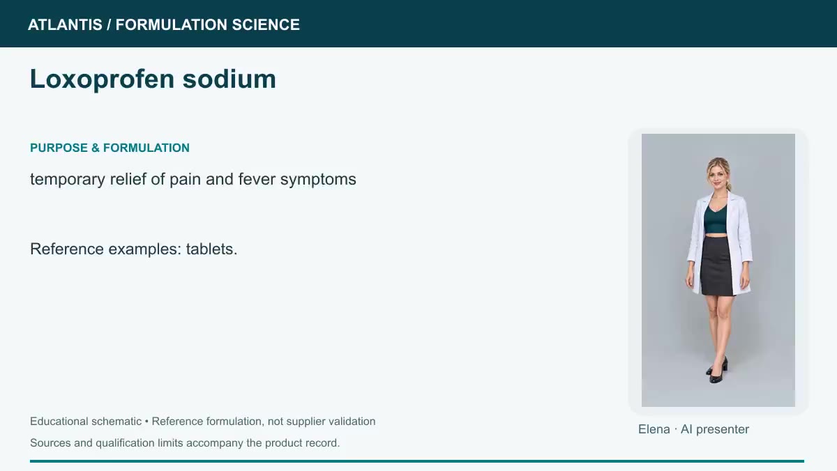 Loxoprofen sodium explainer preview