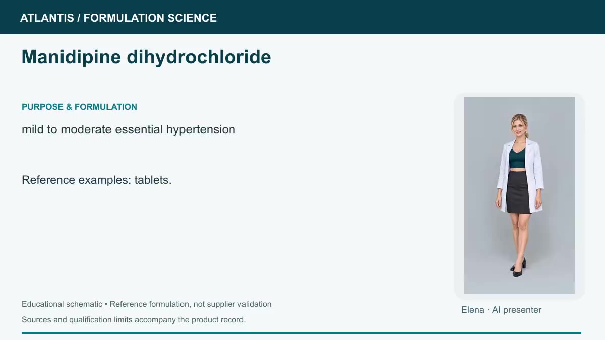 Manidipine dihydrochloride explainer preview