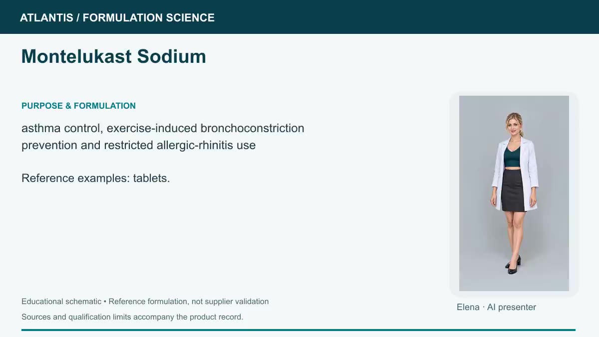 Montelukast Sodium explainer preview