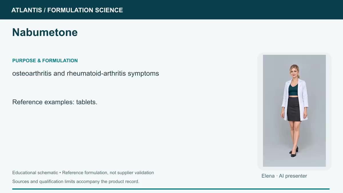 Nabumetone explainer preview
