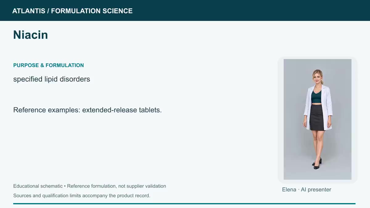 Niacin explainer preview