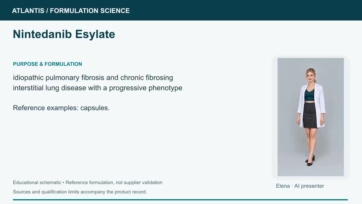 Nintedanib Esylate explainer preview
