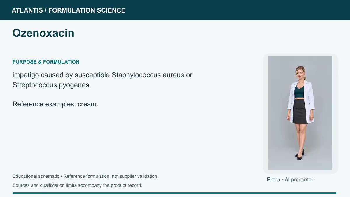 Ozenoxacin explainer preview