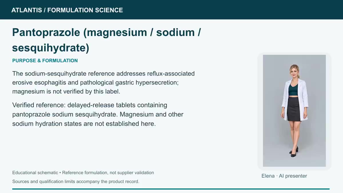 Pantoprazole (magnesium / sodium / sesquihydrate) explainer preview