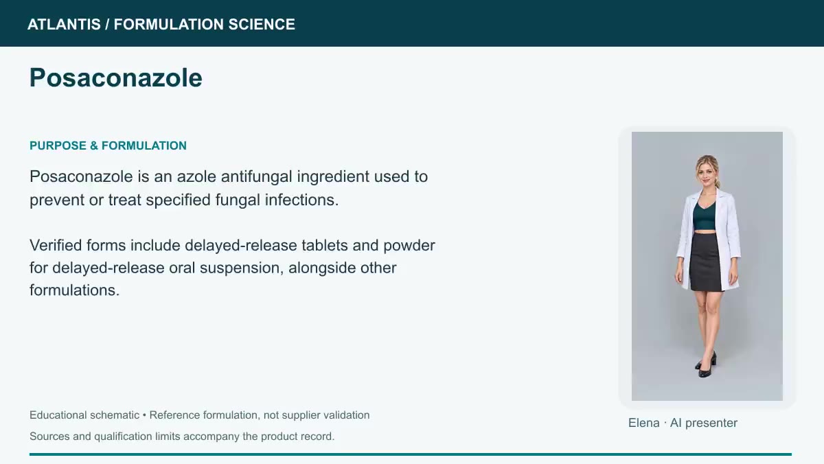 Posaconazole explainer preview