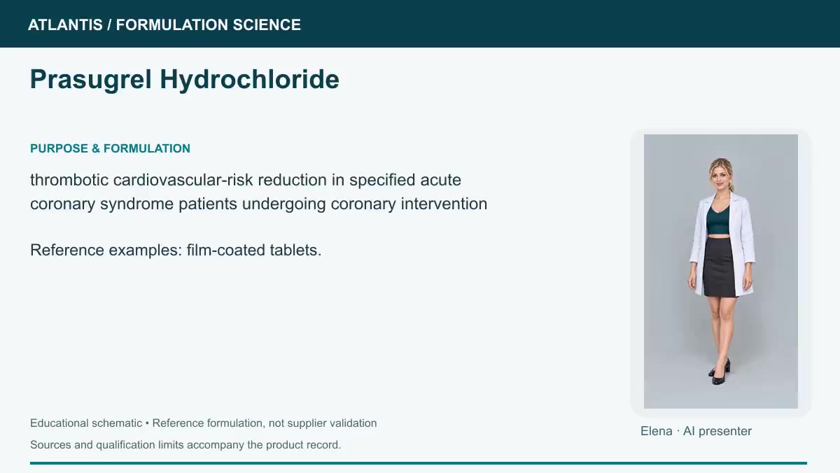 Prasugrel Hydrochloride explainer preview