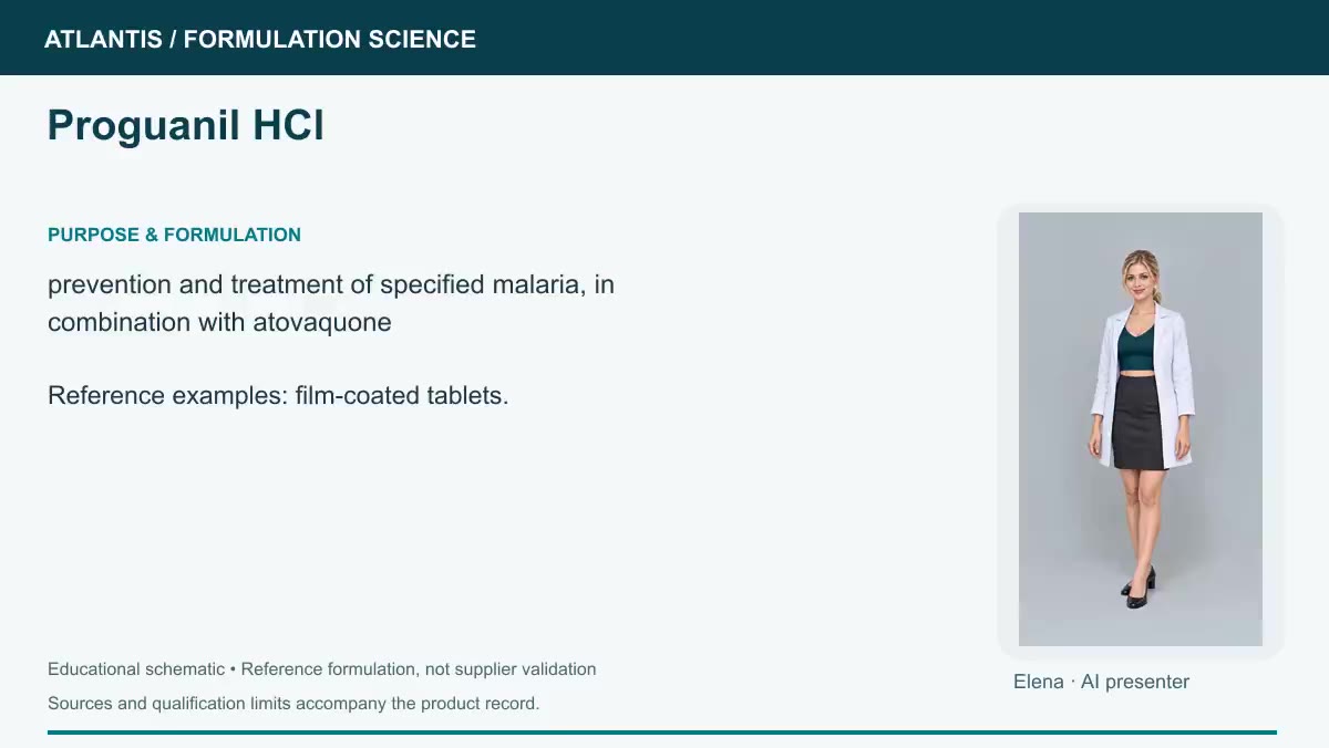 Proguanil HCl explainer preview