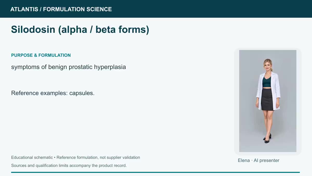 Silodosin (alpha / beta forms) explainer preview
