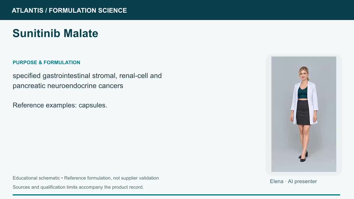 Sunitinib Malate explainer preview