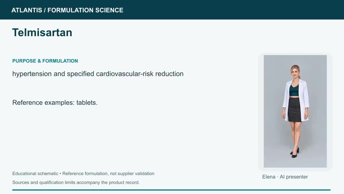 Telmisartan explainer preview