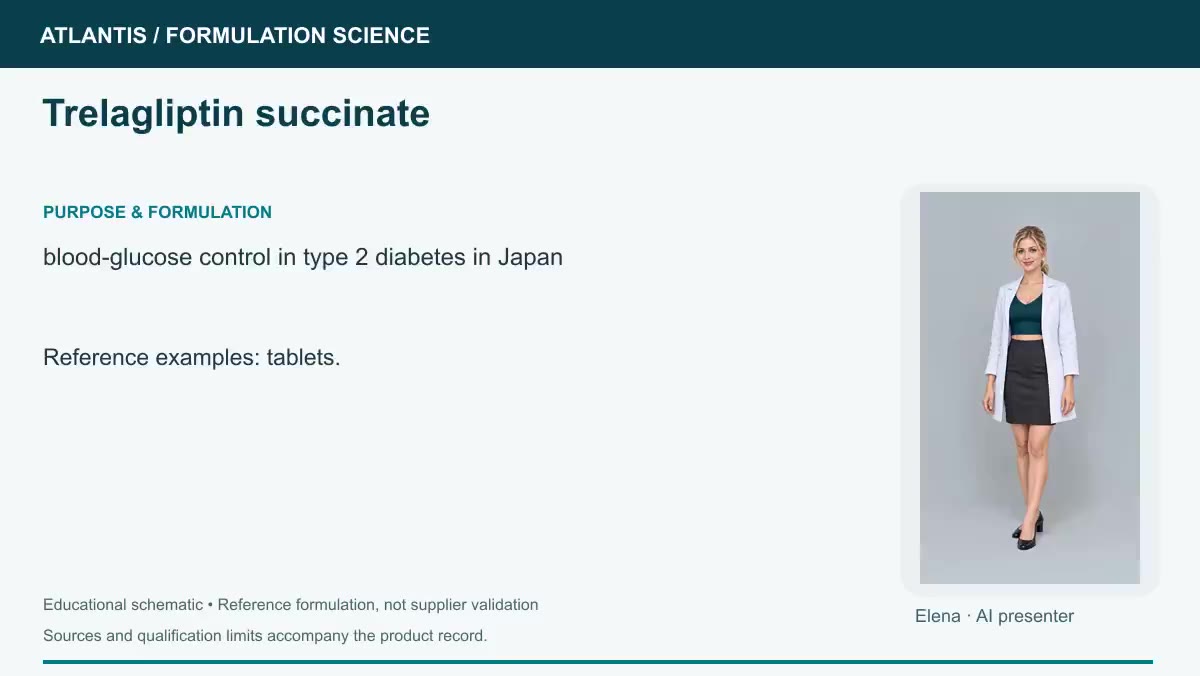 Trelagliptin succinate explainer preview