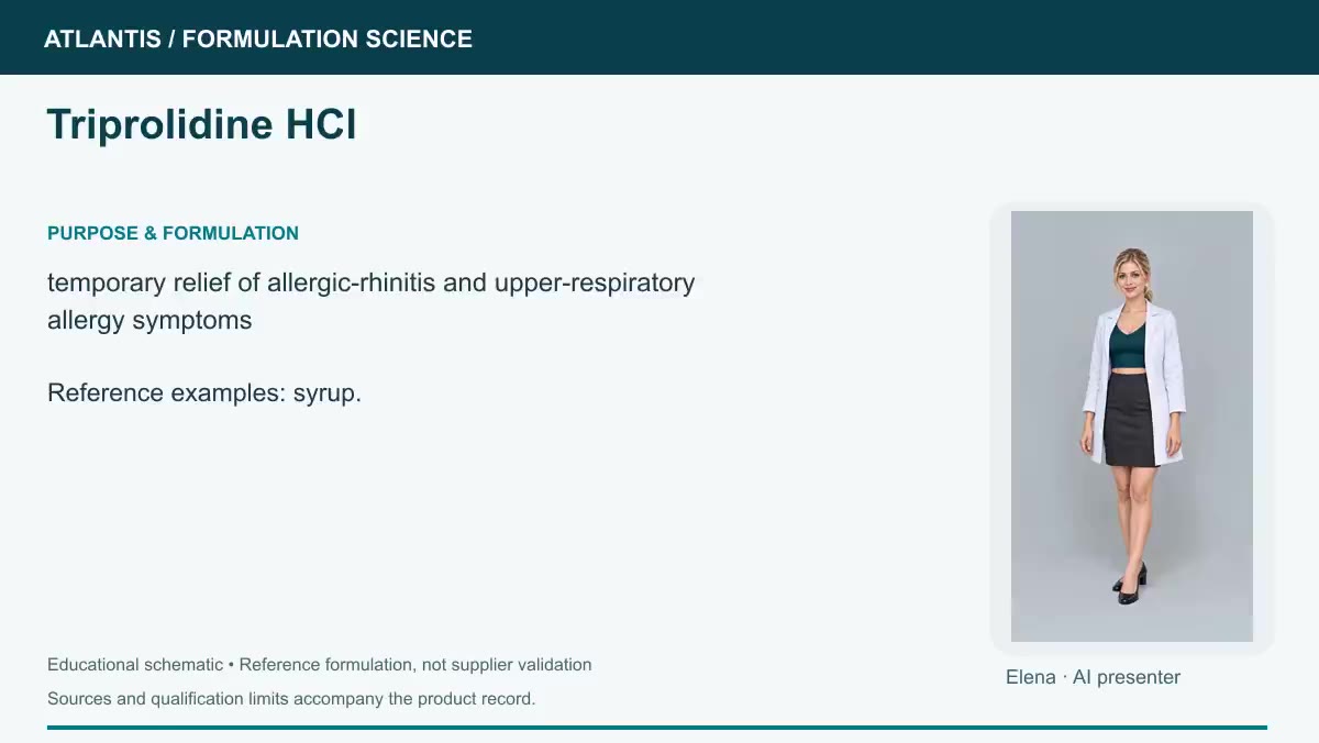 Triprolidine HCl explainer preview
