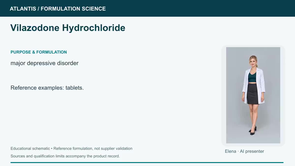 Vilazodone Hydrochloride explainer preview